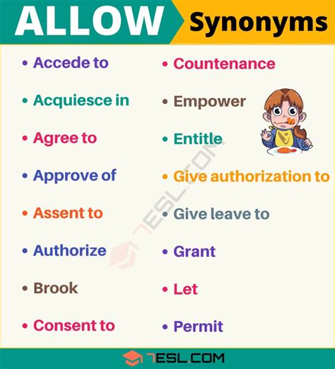 synonyms of allow figgerits